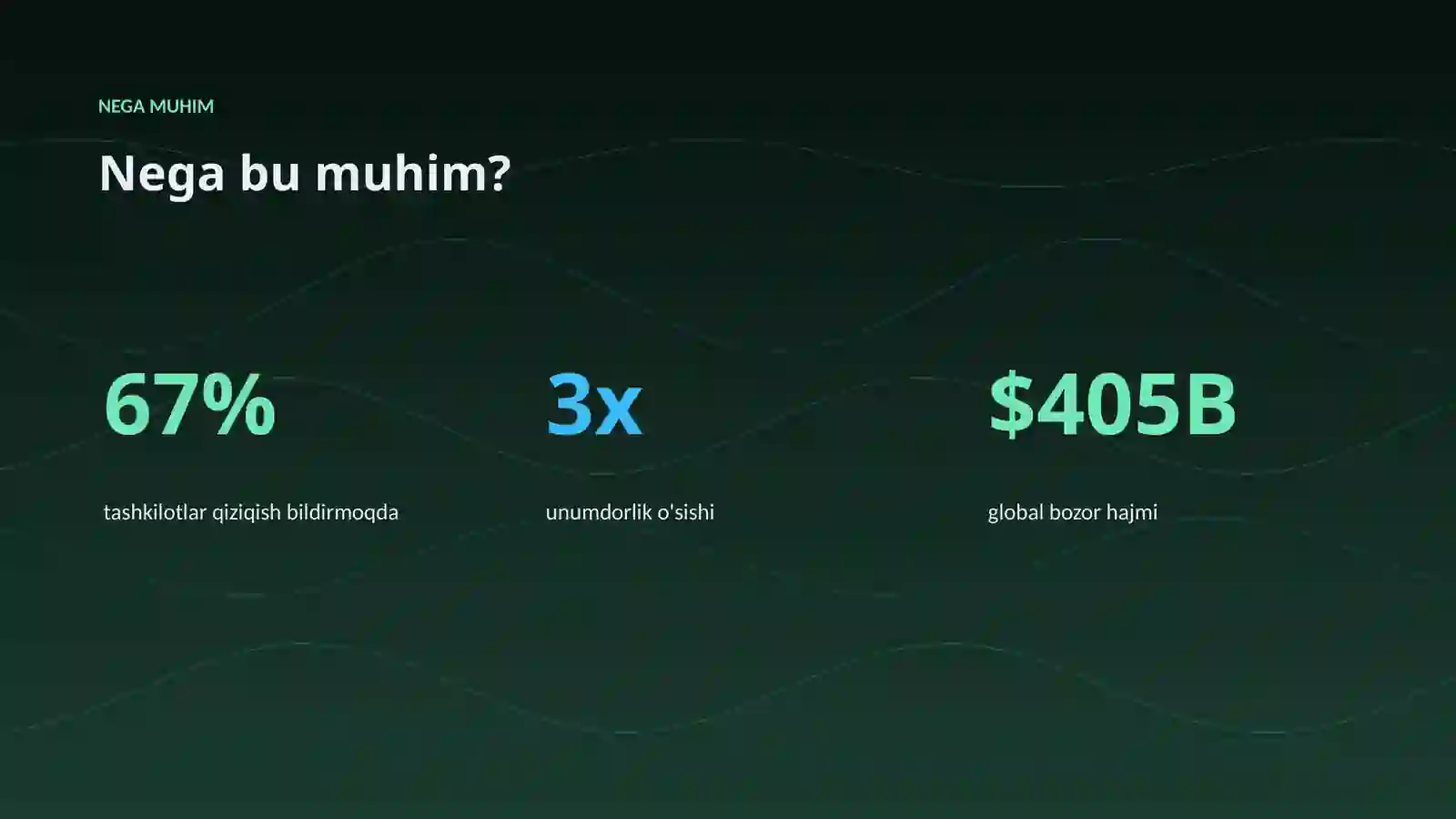 PREMIUM TAQDIMOT 4