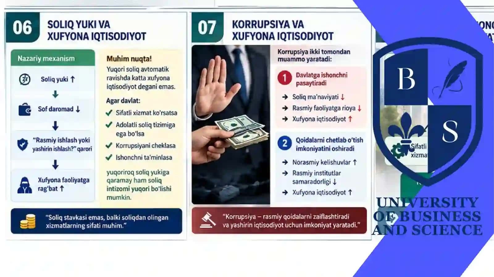 Xufyona iqtisodiyot 4