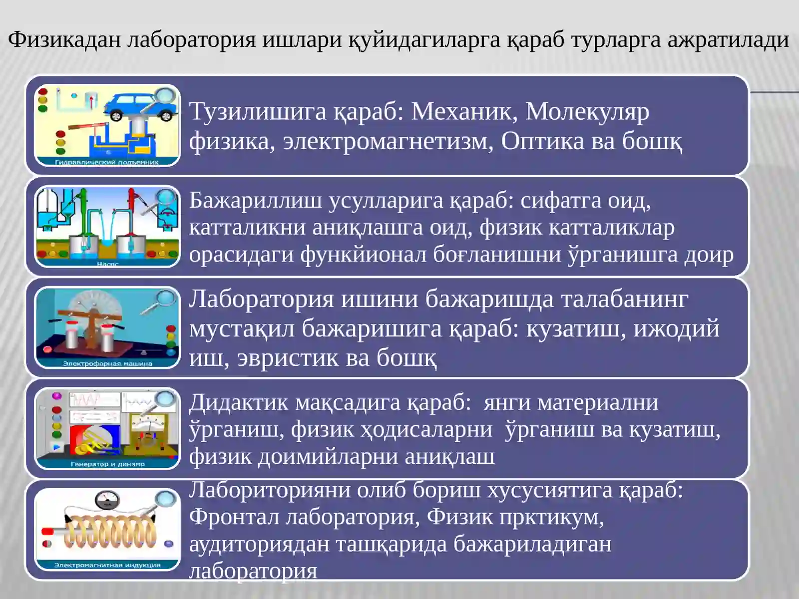 Физикадан лаборатория машғулотларини ташкил этиш услубияти 4