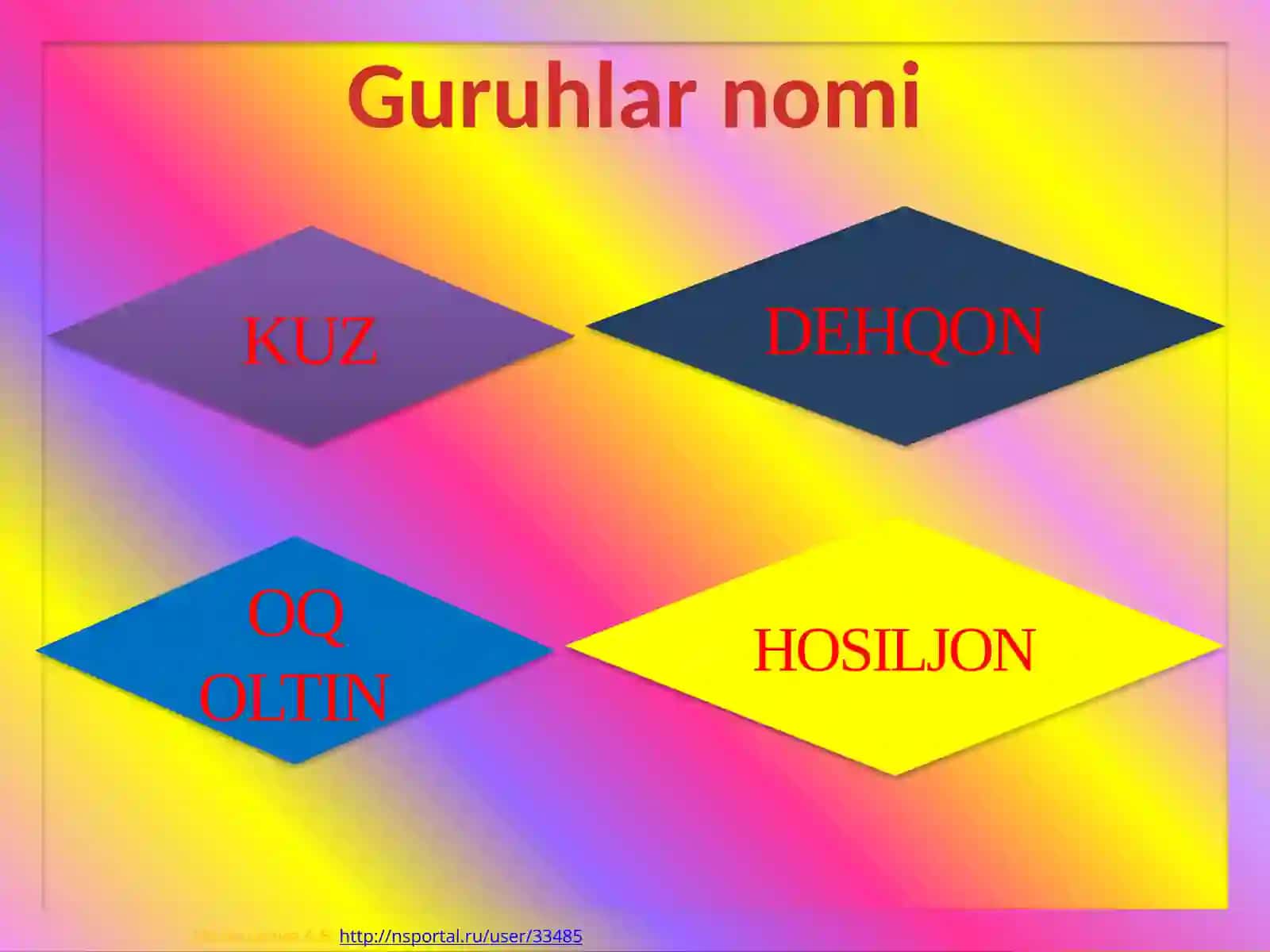 Guruhlarnomi 4