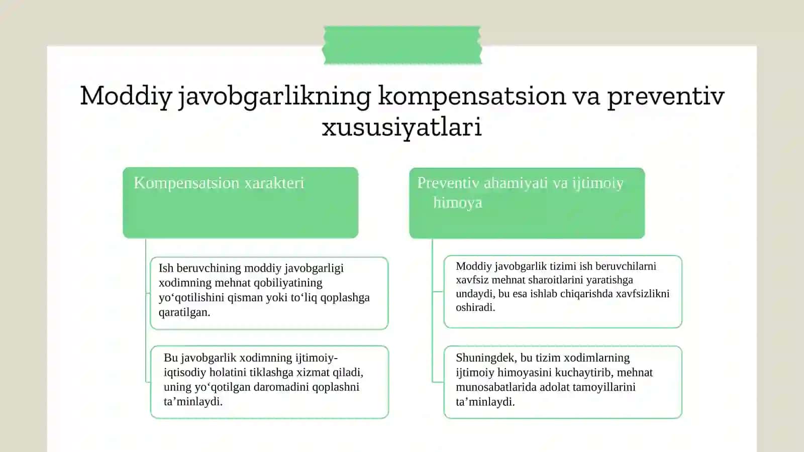 Ish beruvchining moddiy javobgarligi tushunchasi va ahamiyati 4