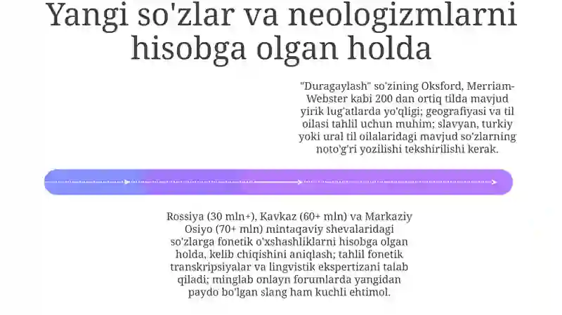 Duragaylash 4