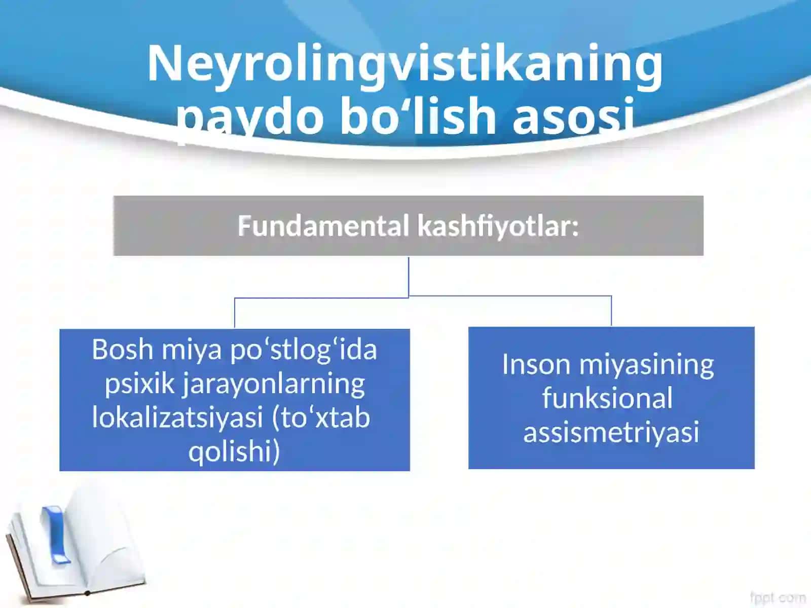 Neyrolingvistika 4