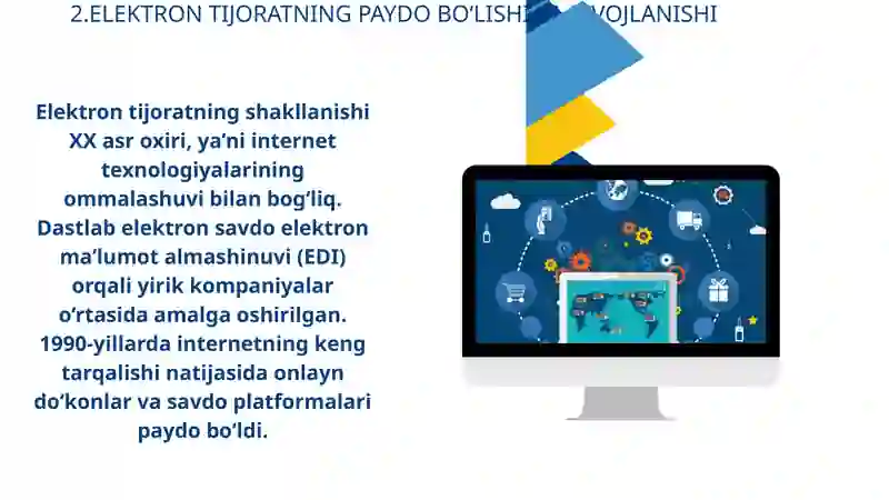 Raqamli iqtisodiyotda elektron tijoratning o‘rni va ahamiyati 4