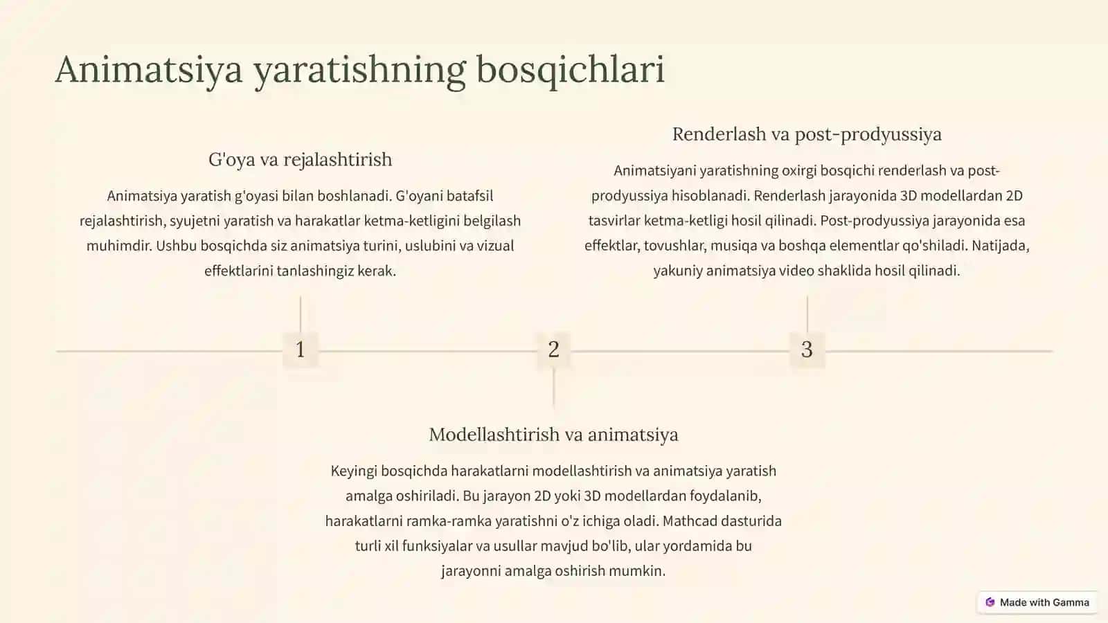 Mathcadda Animatsiya: Kengaytirilgan Usullar 4