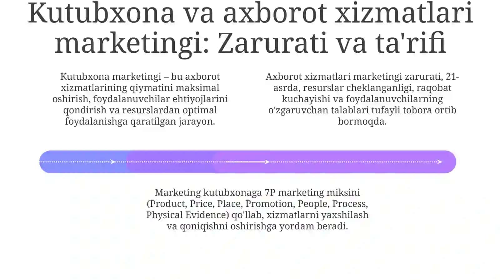 Axborot-kutubxona faoliyati marketingi: asosiy tushunchalari, mohiyati va turlari 4