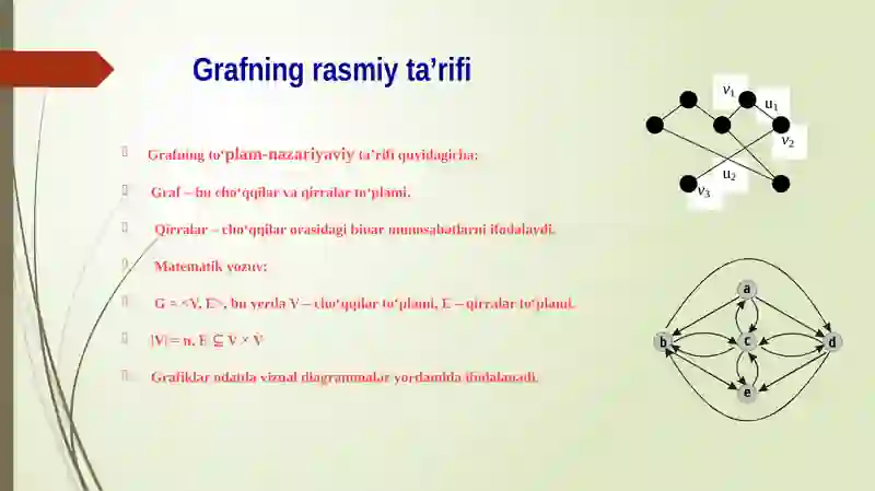 Graflar 4