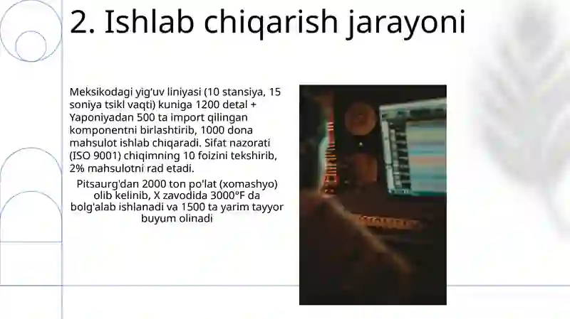 Ishlab chiqarish jarayoni va uning natijalari 4