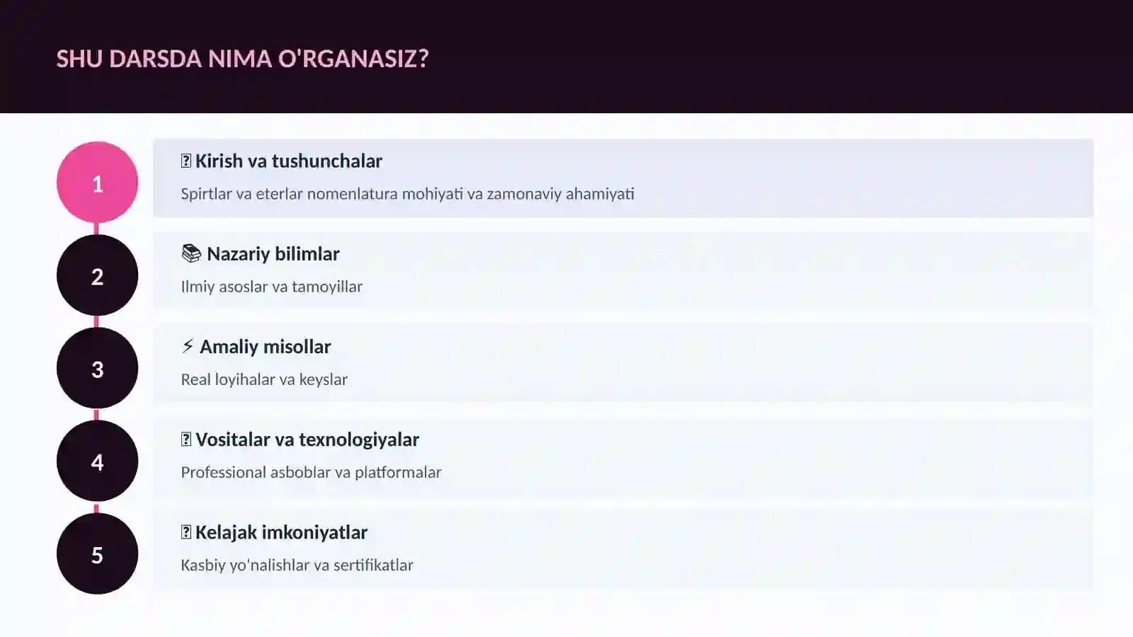 Spirtlar va eterlar nomenlatura 4