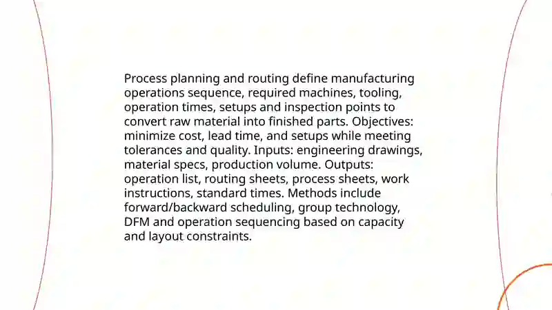 Manufacturing Process 4