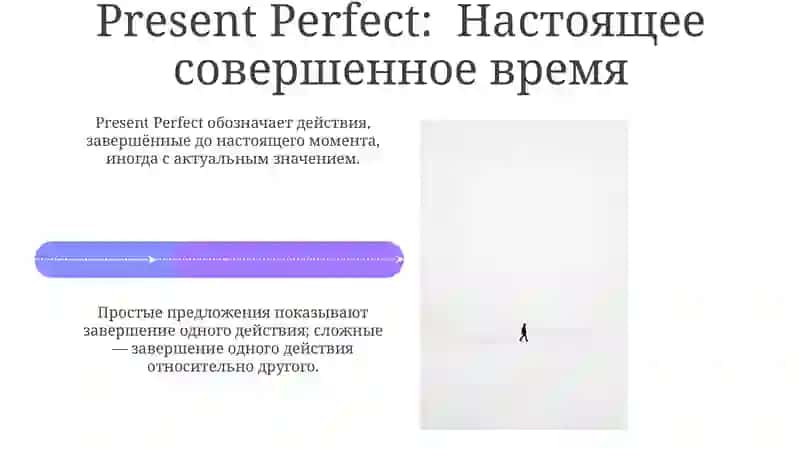 Выражение временных отношений в простом и сложном предложениях 4
