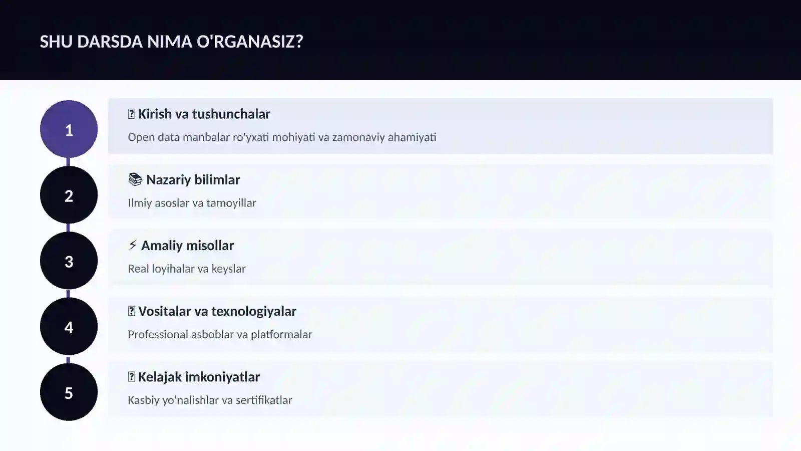 DATA SCIENCE VA TAHLIL 4