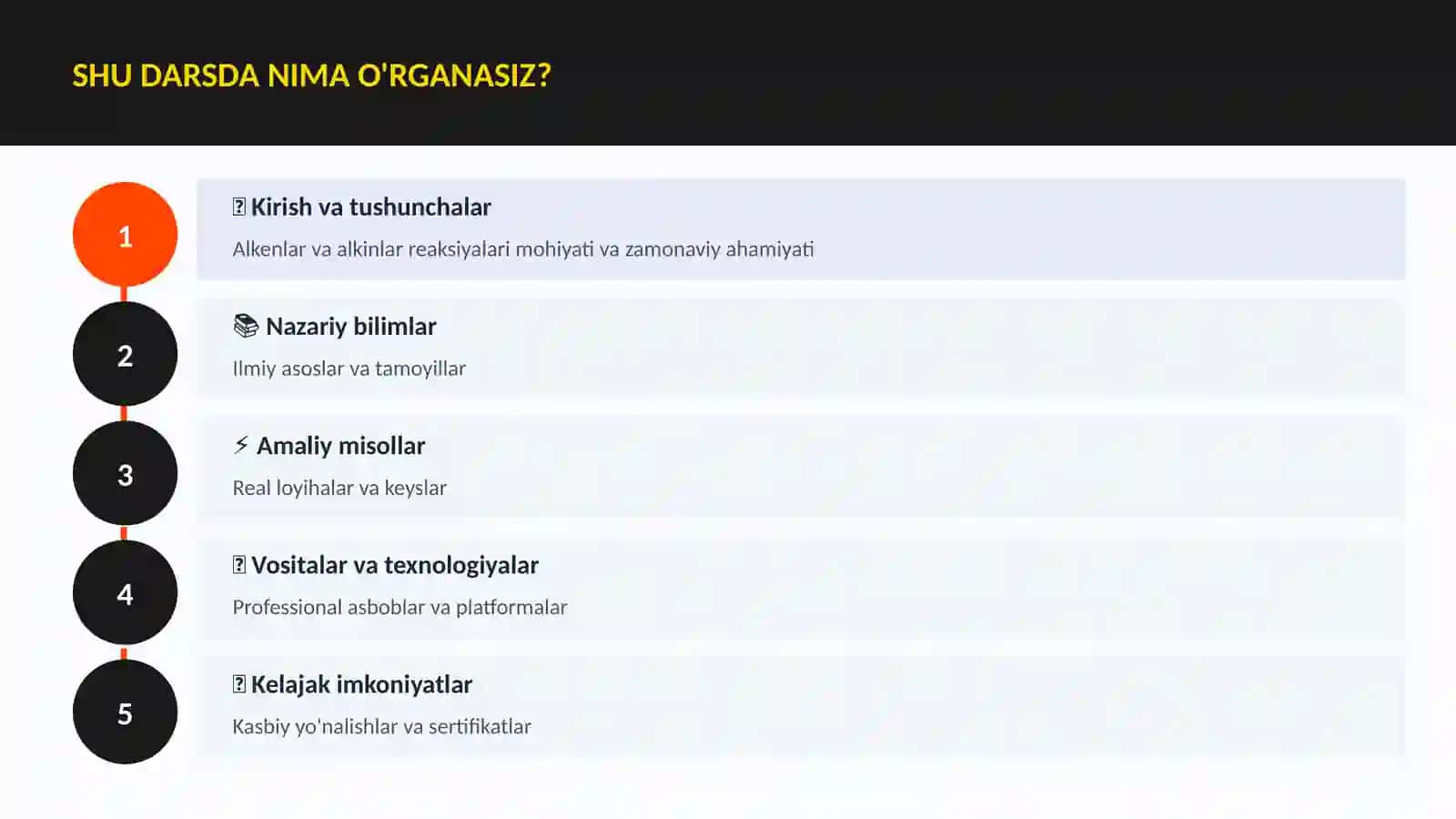 KIMYO — UY VAZIFALARI 4