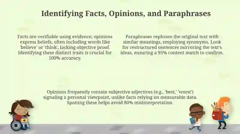 True /false /Not given questions 4