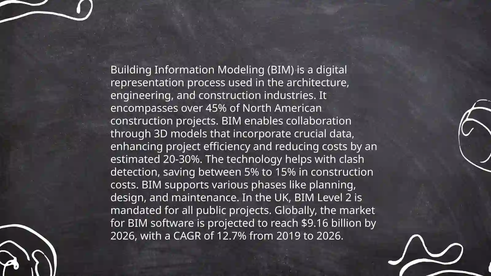 The construction industry 4