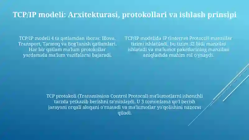 OSI va TCP/IP modellari: tuzilishi, vazifalari va farqlari 4