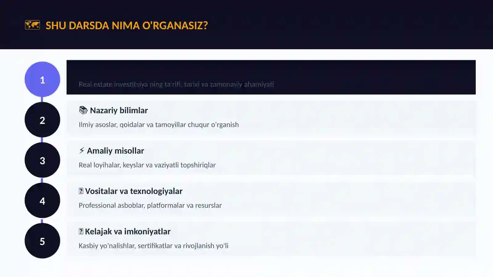 Real estate investitsiya 4