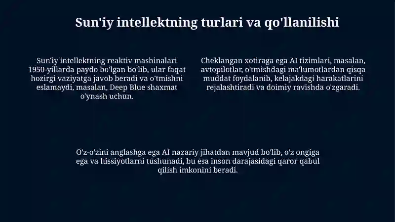 Sun'iy intellekt 4