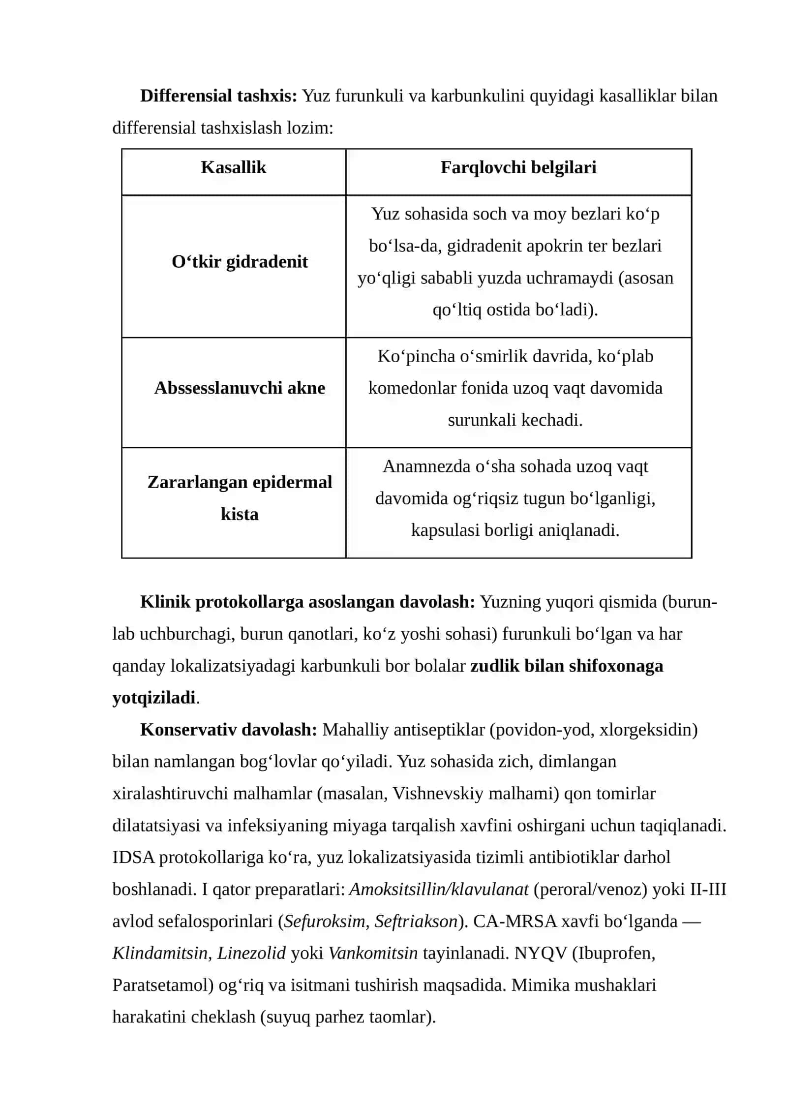 BOLALARDA YUZ SOHASI FURUNKUL VA KARBUNKULLARINING KLINIK KECHISHI, ERTA TASHXISLASH, DAVOLASHDA KOMPLEKS VA DIFFERENSIALLASHGAN YONDASHUV 4