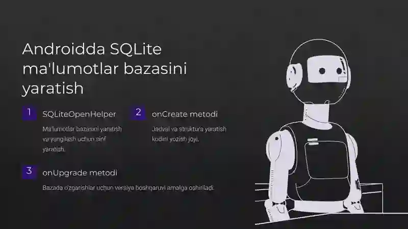Android da SQLite-kutubxonasidan foydalanish.(Android Studioda) 4