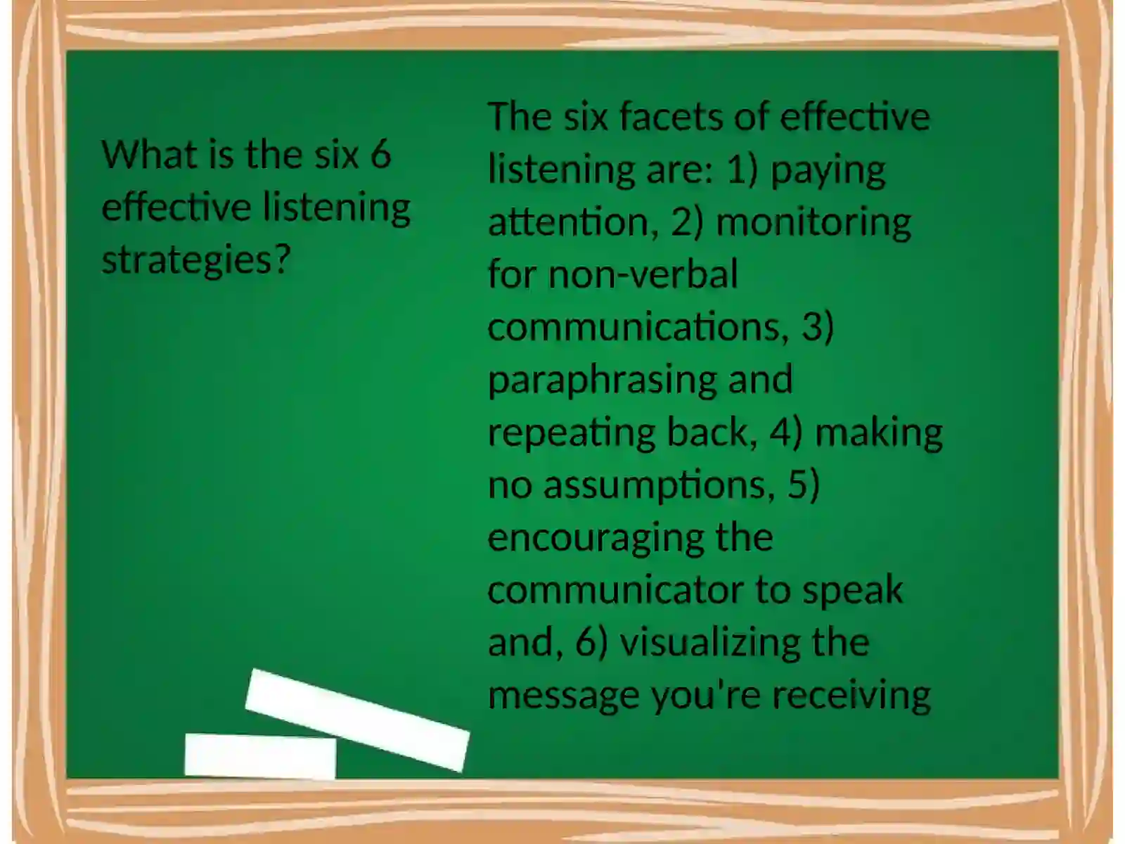 Methods and strategies for developing listening skill 4