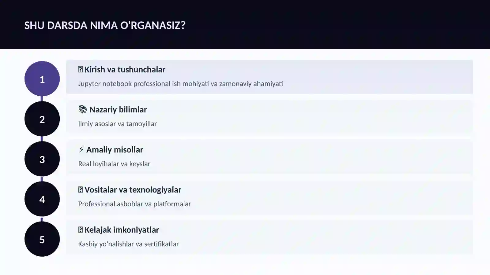 DATA SCIENCE VA TAHLIL 4