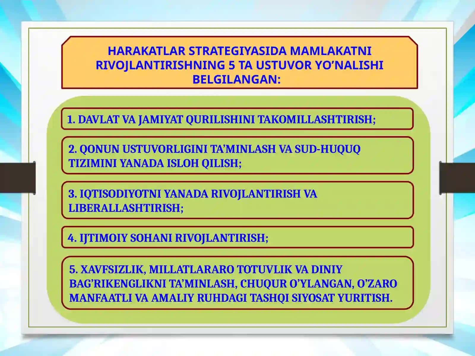 O‘zbekiston Respublikasini yanada rivojlantirish bo‘yicha Harakat strategiyasi to‘g‘risida 4