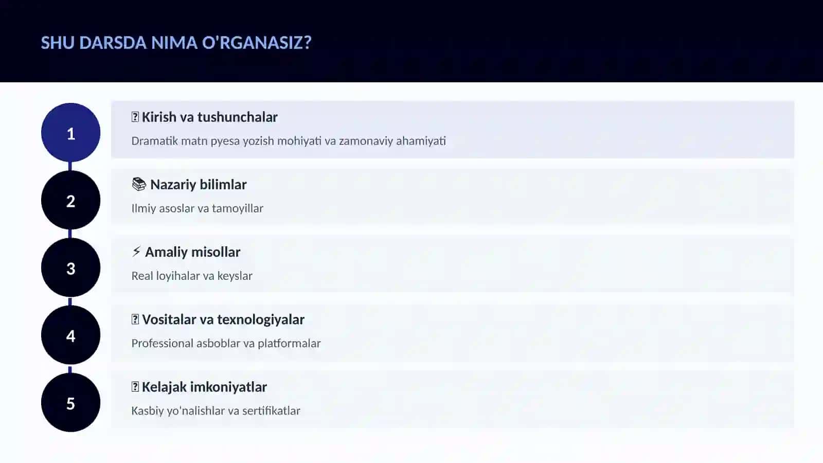 Dramatik matn pyesa yozish 4