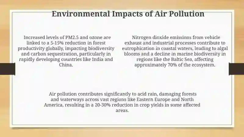 AIR POLLUTION Presentation 4