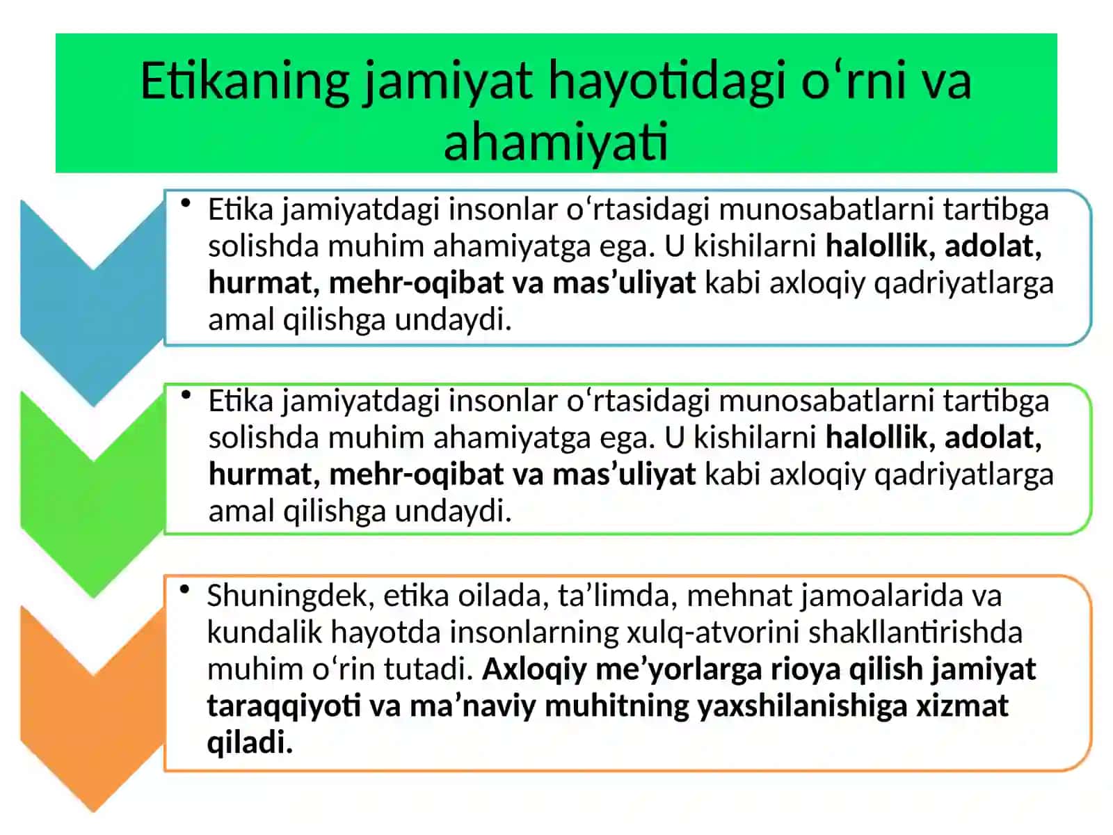 Etikaning mohiyati va ahamiyati 4