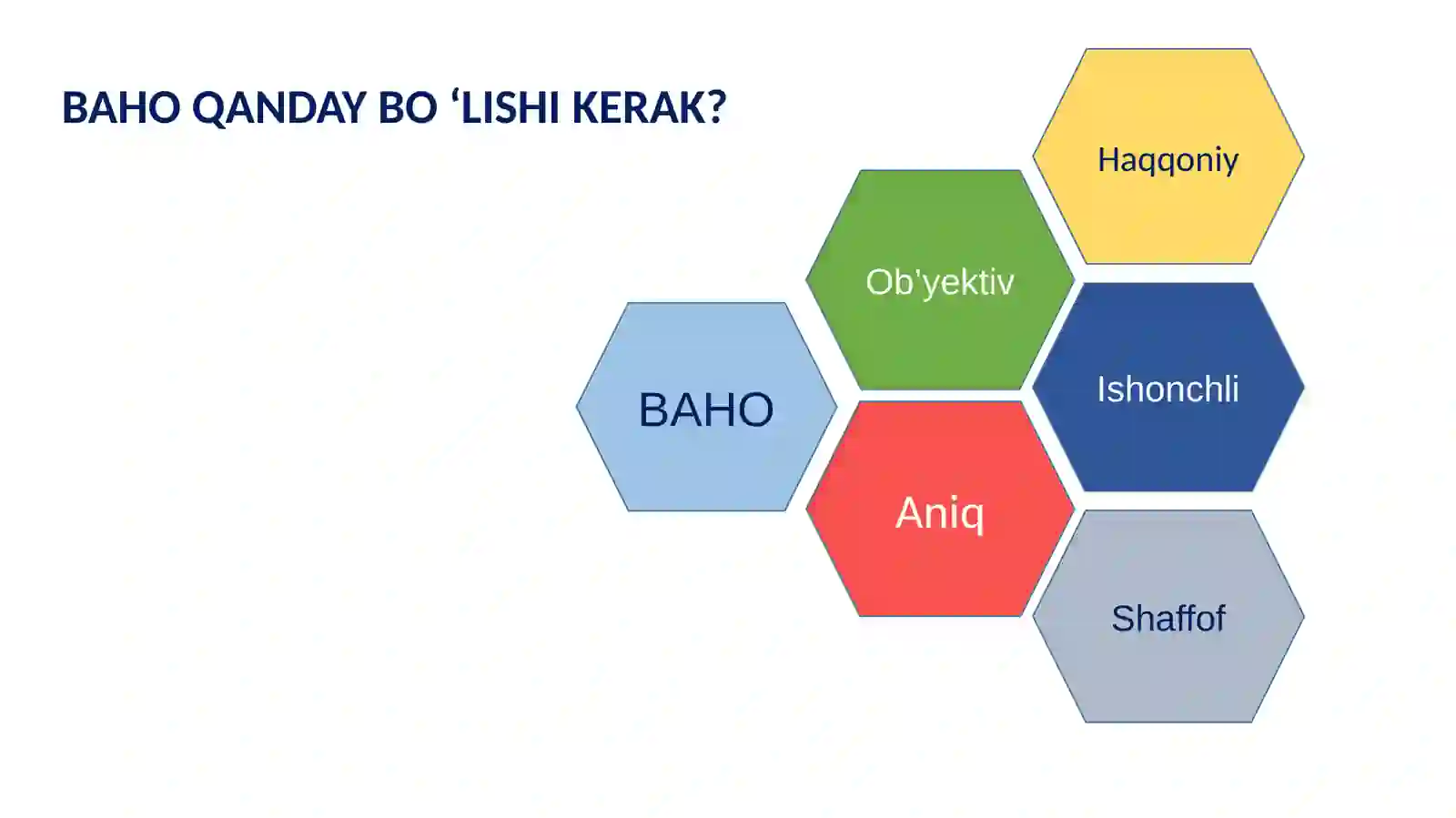 Yangi baholash tizimi 4