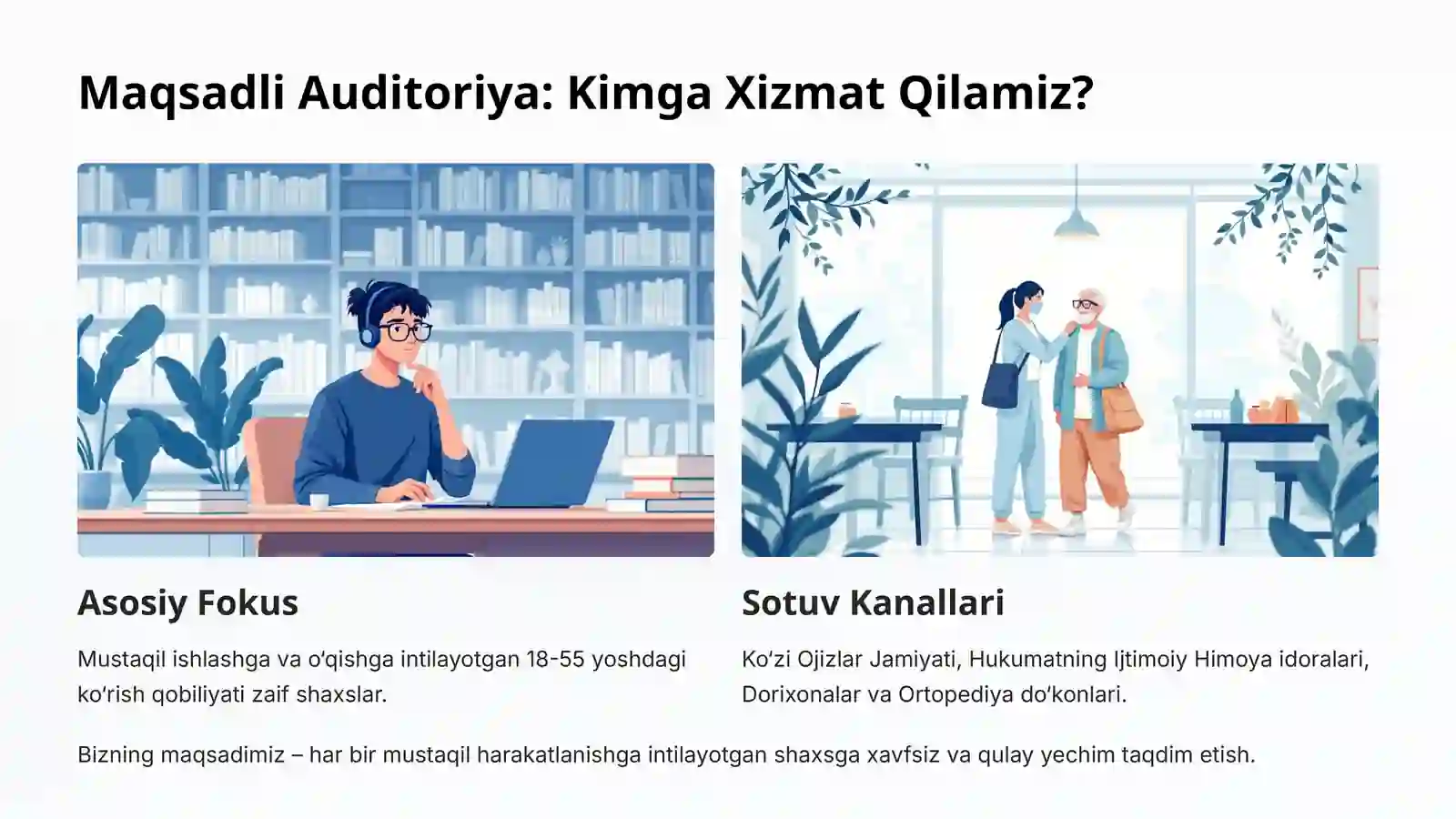 Aqlli Yo'lboshchi: Ko'zi Ojizlar Uchun Innovatsion Hassa Tizimi 4