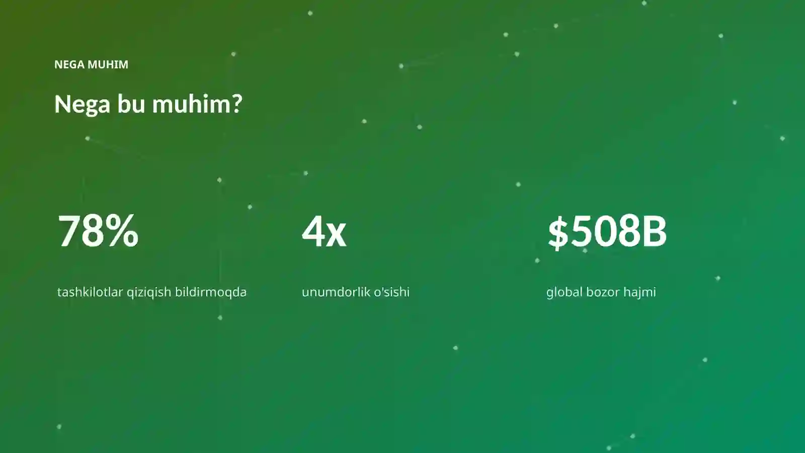 AI INSIGHTS • PREMIUM TAQDIMOT 4
