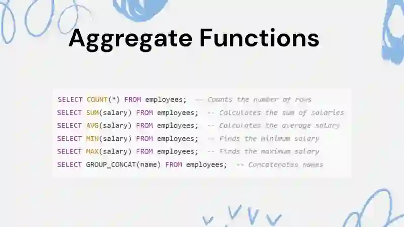 Mysql functions 4