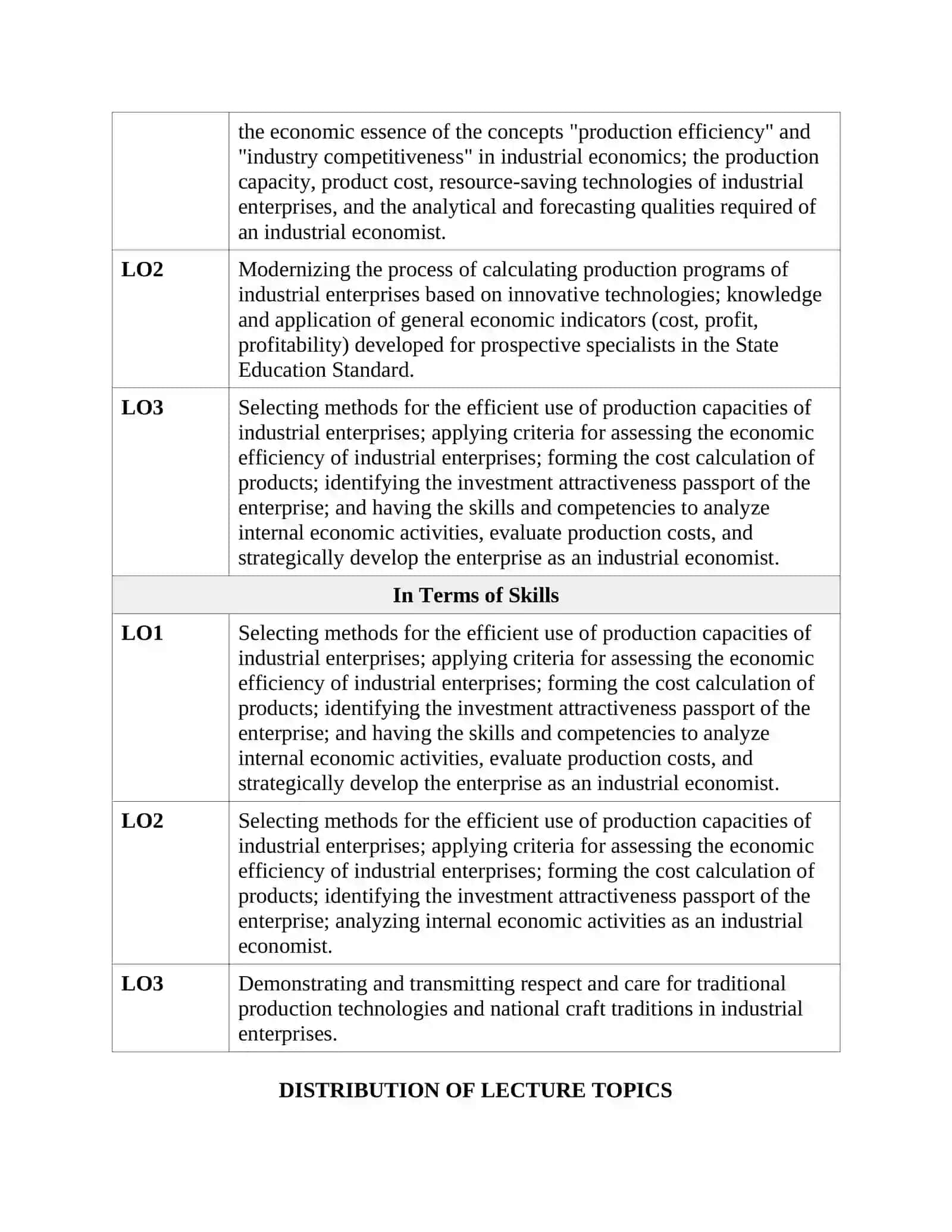 INDUSTRIAL ECONOMICS 4