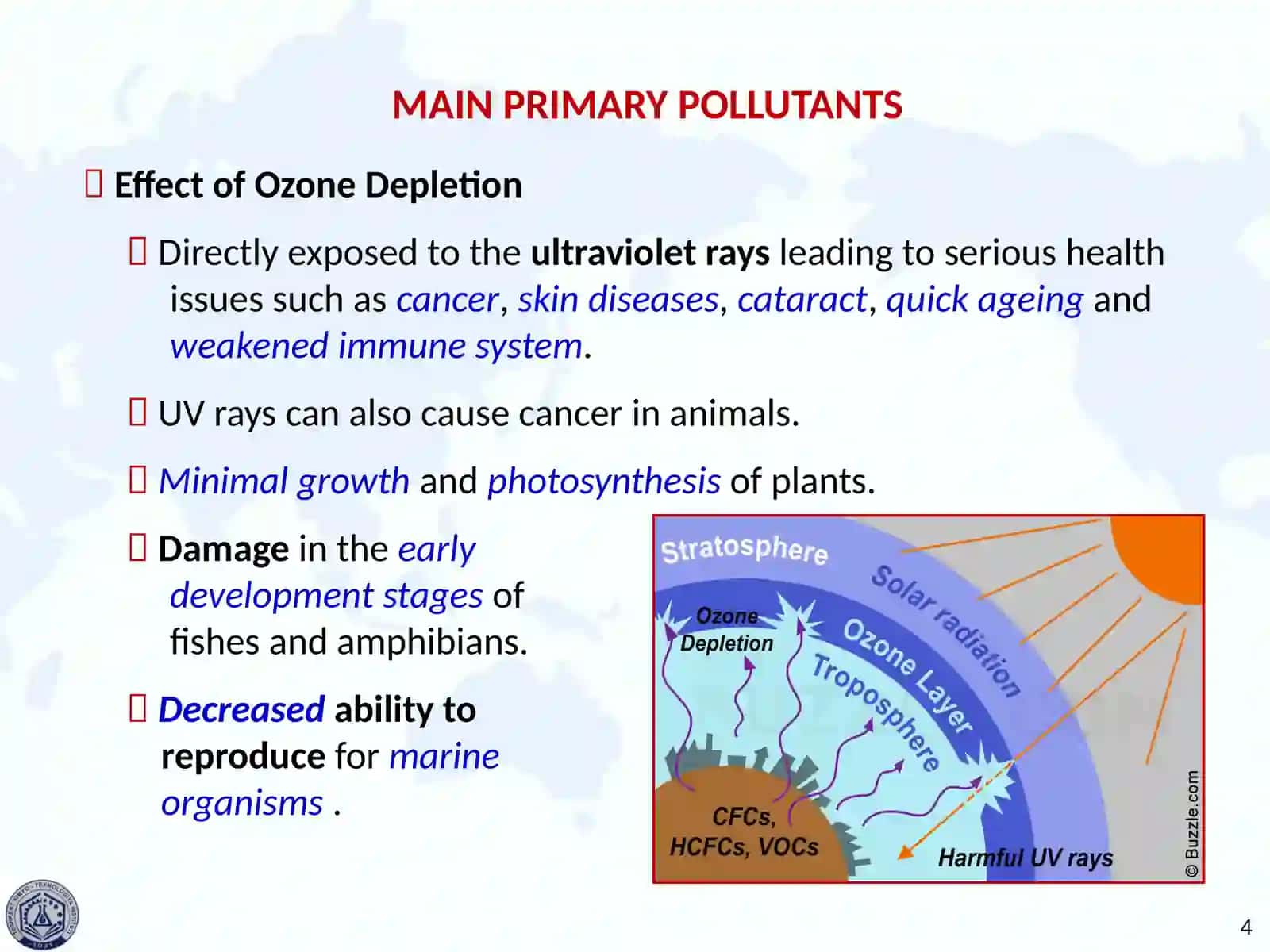 CO2EMISSION REDUCTION INNOVATIVE TECHNOLOGY IN INDUSTRY 4