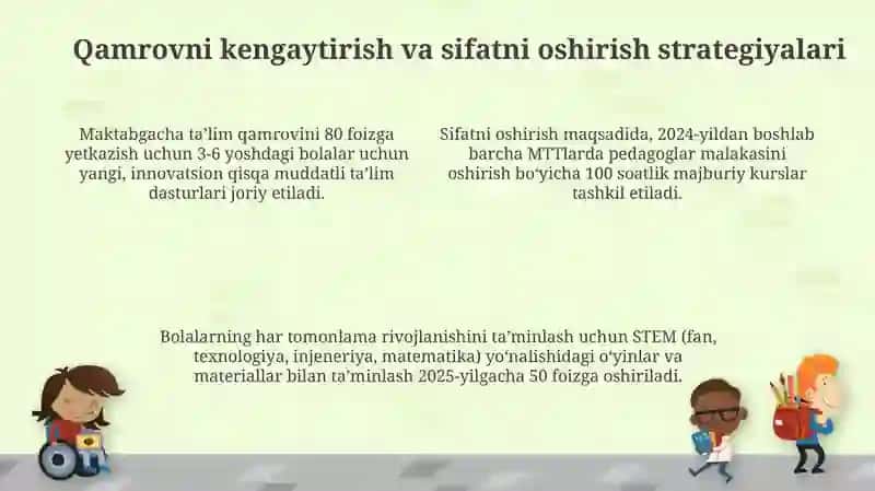 Maktabgacha talim tizimini rivojlantirishning ustuvor yonalishlari 4