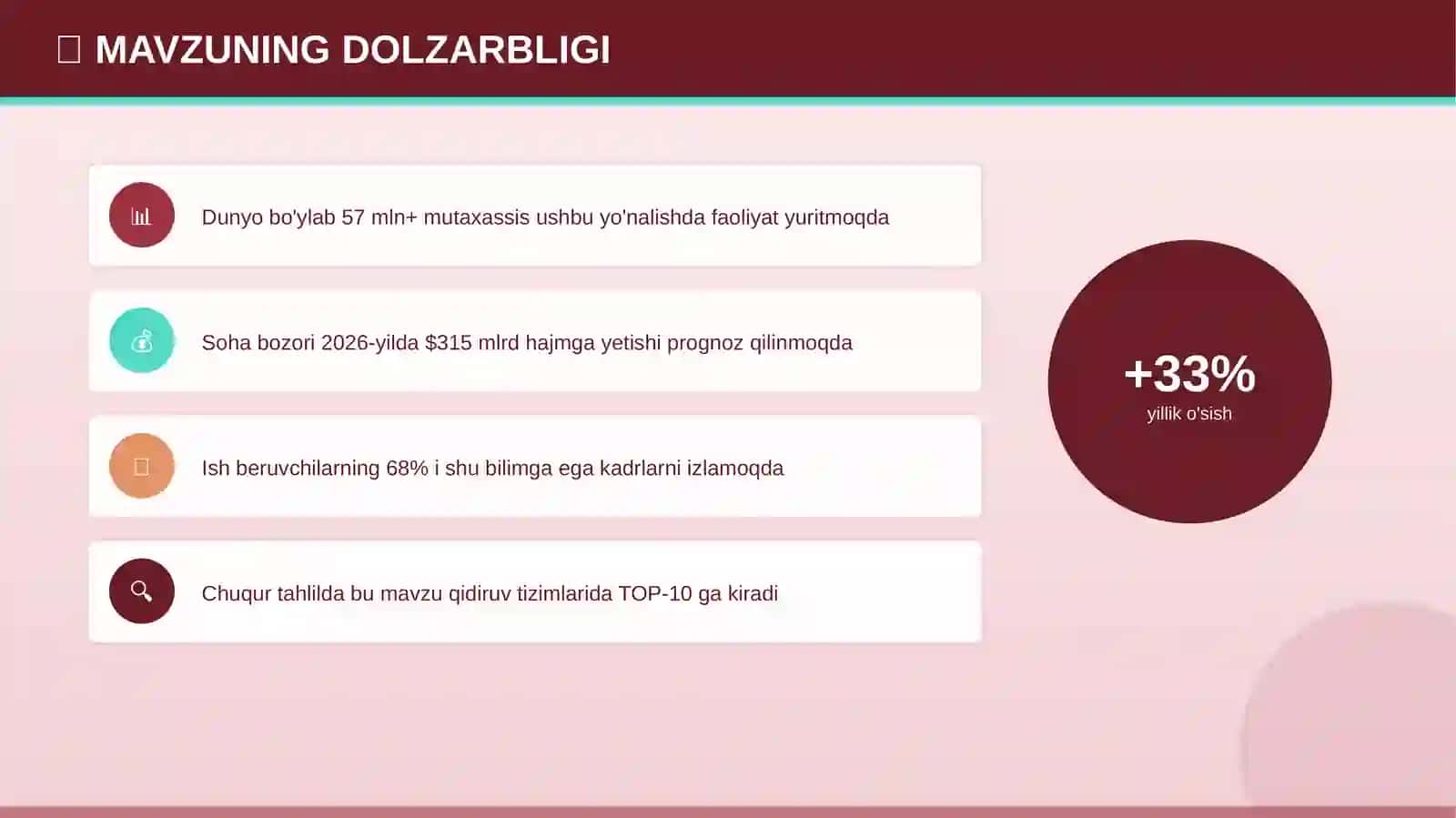 Muammolar va yechimlar — chuqur tahlilda 4