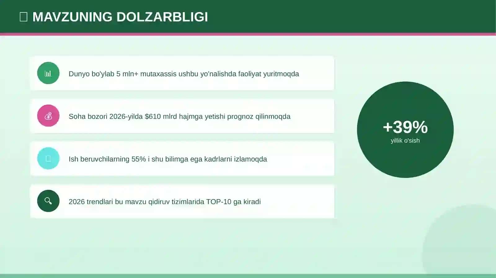 Vitaminlar va minerallar: innovatsion metodlar (2026 trendlari) [o'qituvchilar uchun] 4