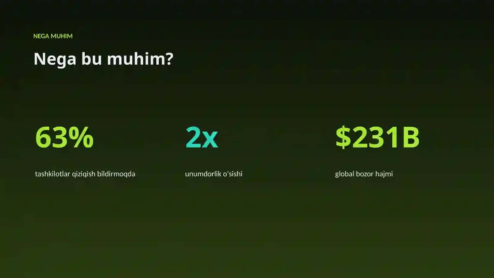AI INSIGHTS • PREMIUM TAQDIMOT 4
