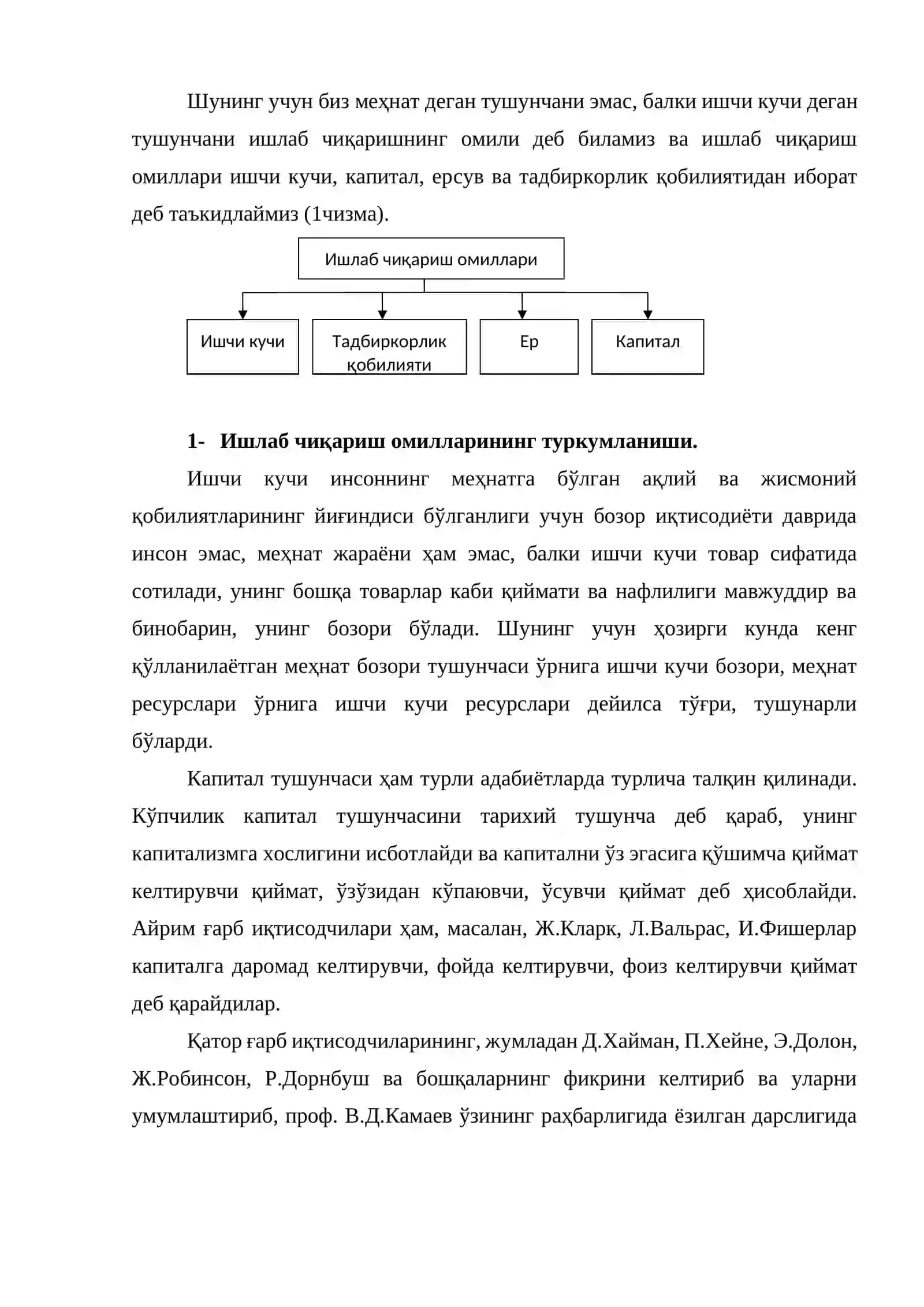 Ишлаб чиқариш жараёни 4