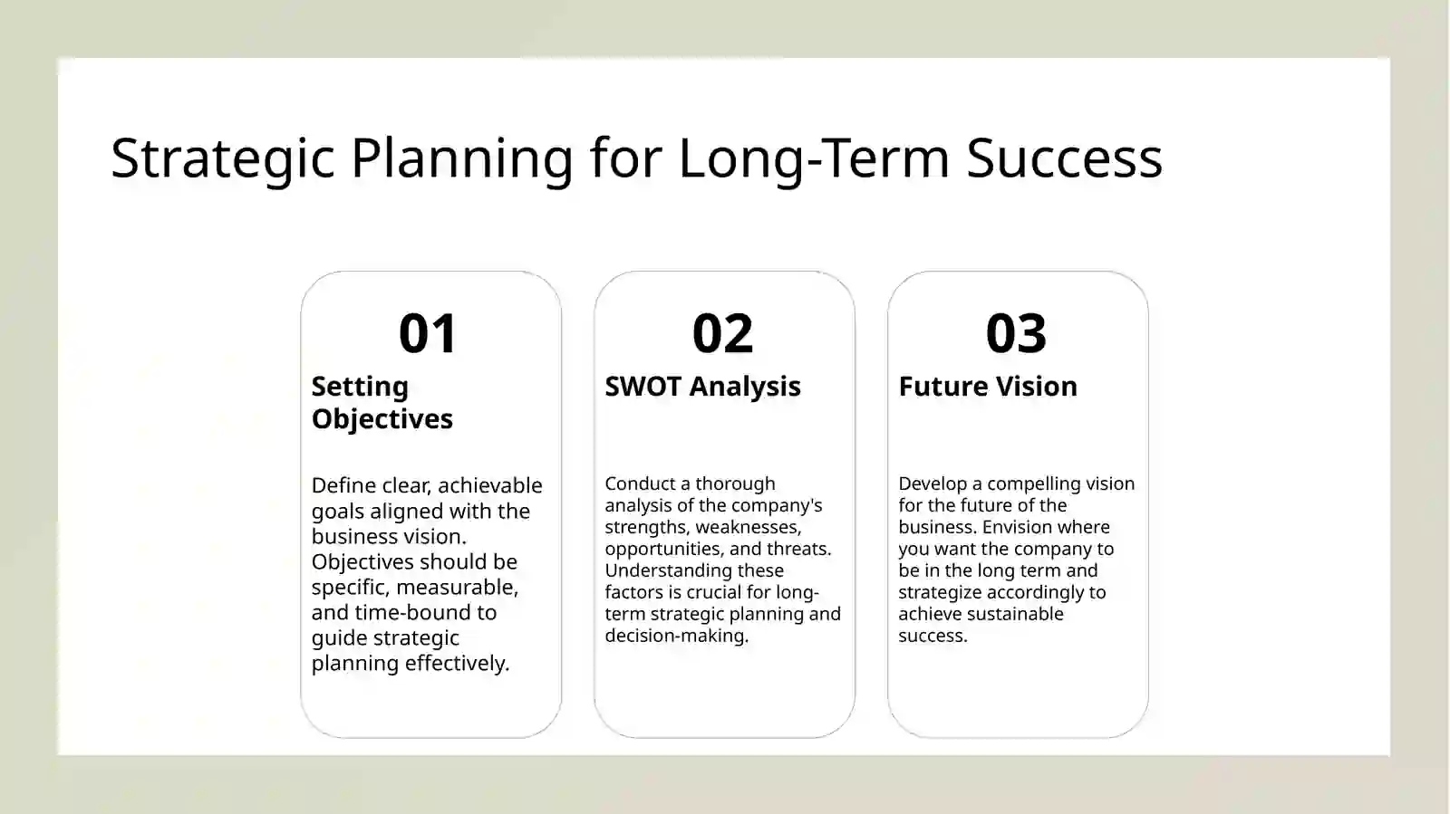Making an business plan 4