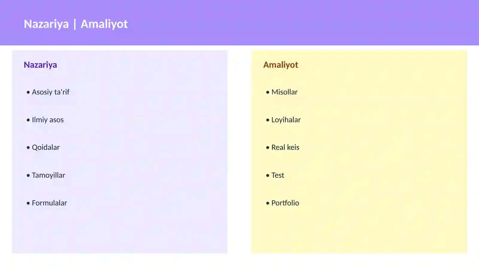 Differensial geometriya 4