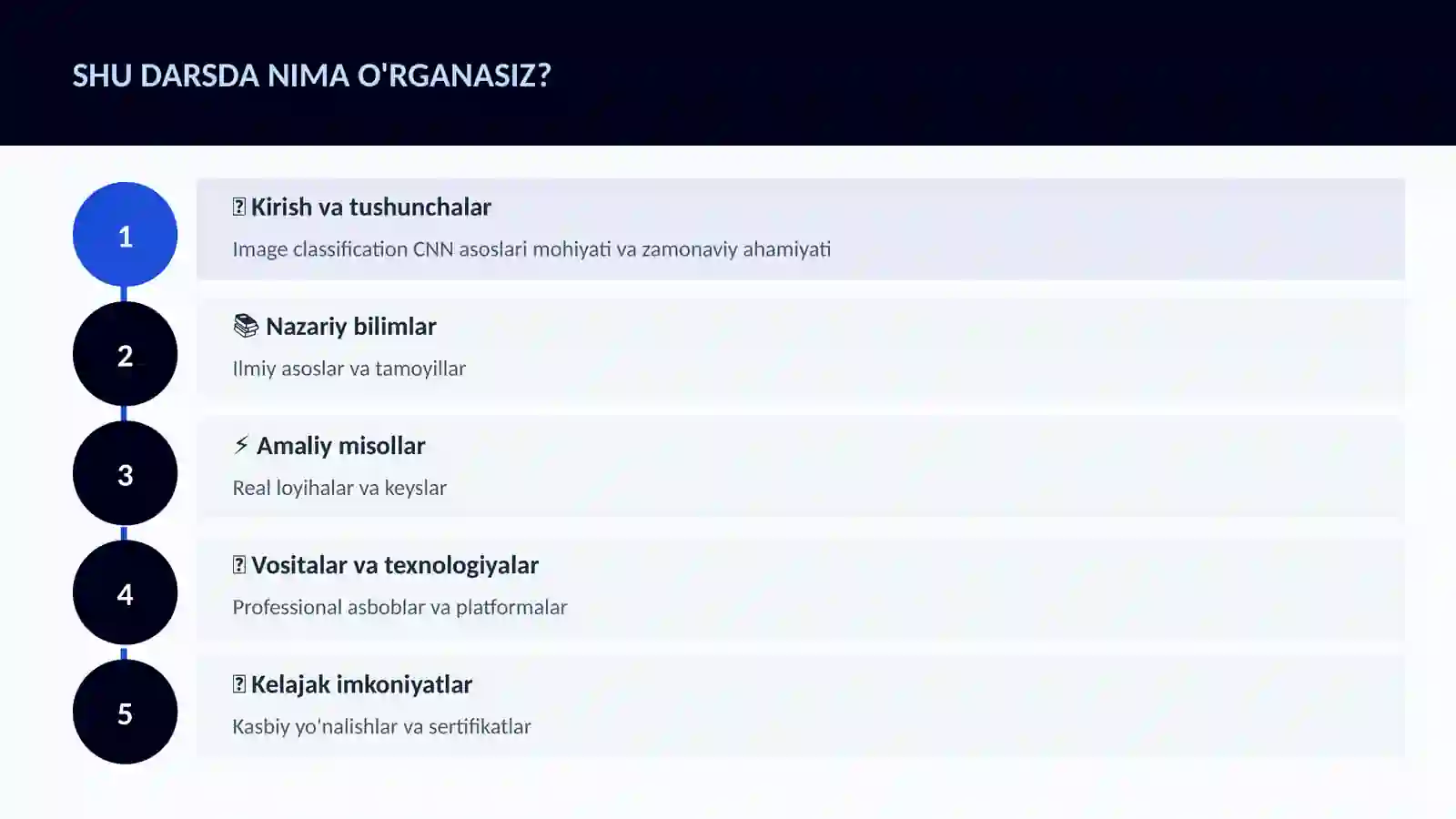 Image classification CNN asoslari 4