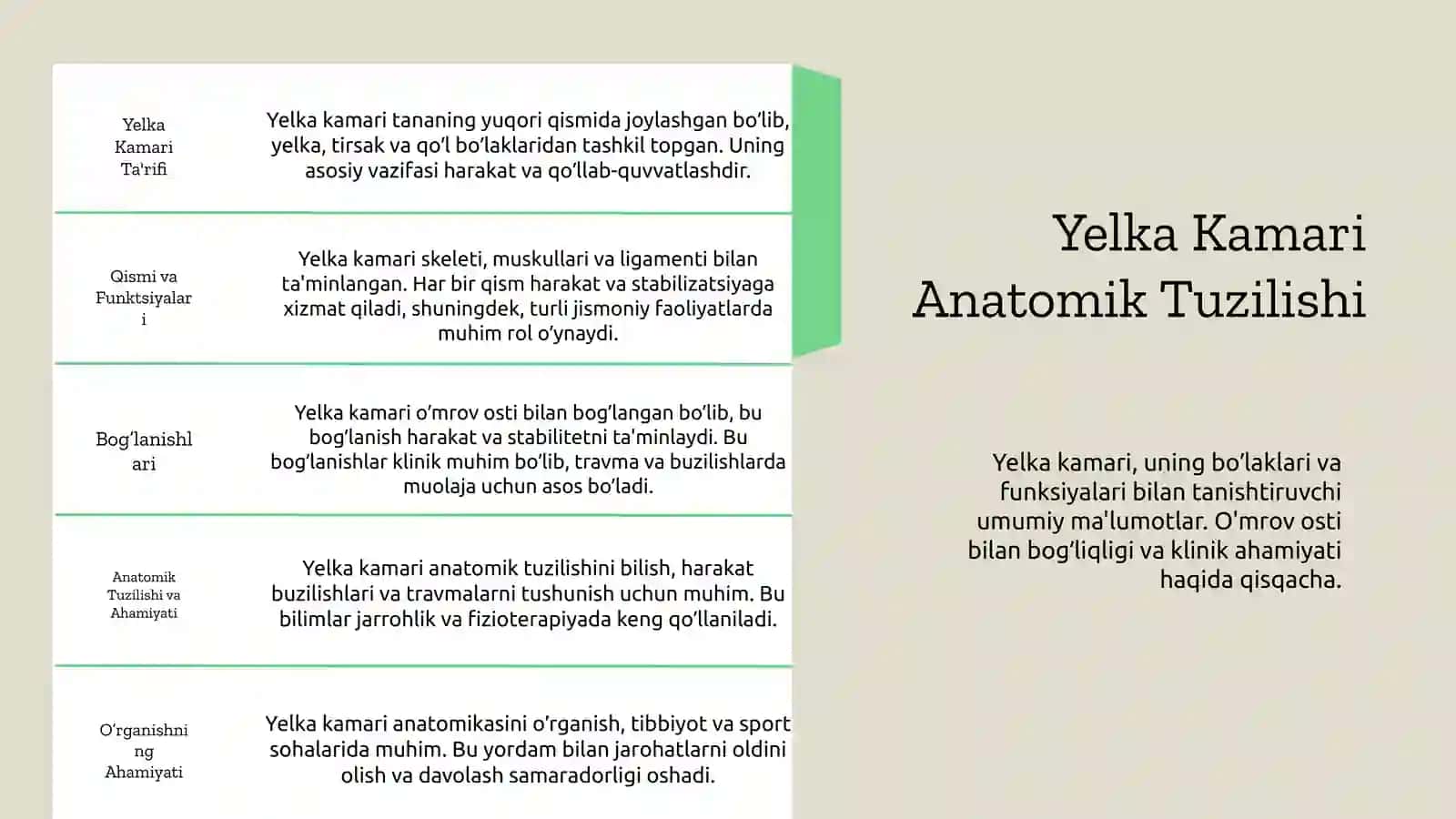 Yelka kamari va o’mrov osti anatomik tuzilishi 4