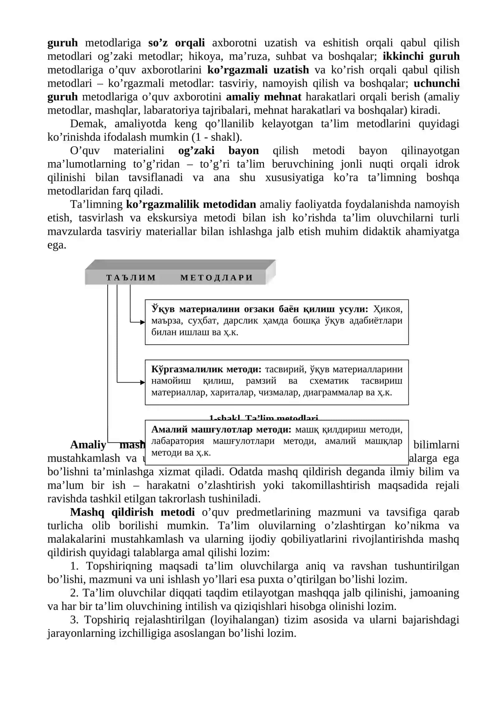 Ta’lim Metodlari va Turlari 4