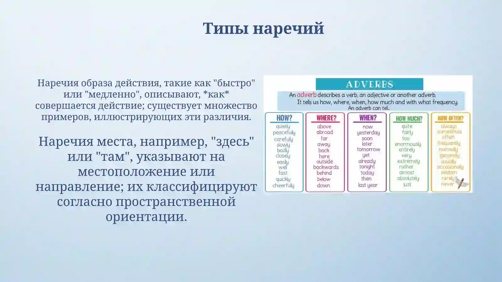 Наречие 4