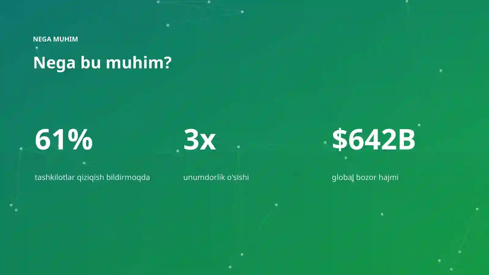 Premium Taqdimot 4