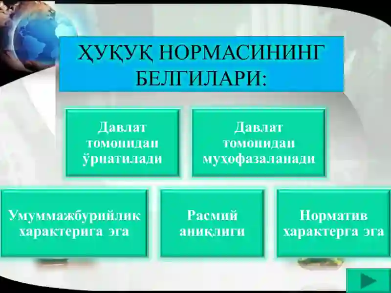 Ҳуқуқ нормалари 4