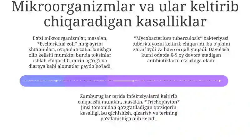 Immunitet va uning turlari 4